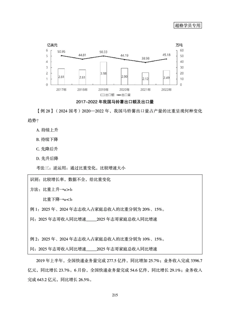 资料分析-理论实战3+2学习法_2026考公资料_超格合集_公考-理论班2026超格行测申论（六合一）理论实战班_讲义
