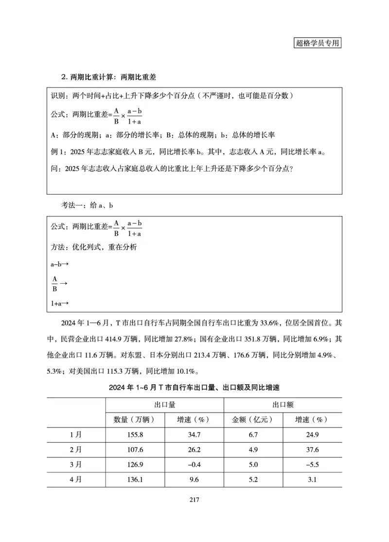 资料分析-理论实战3+2学习法_2026考公资料_超格合集_公考-理论班2026超格行测申论（六合一）理论实战班_讲义