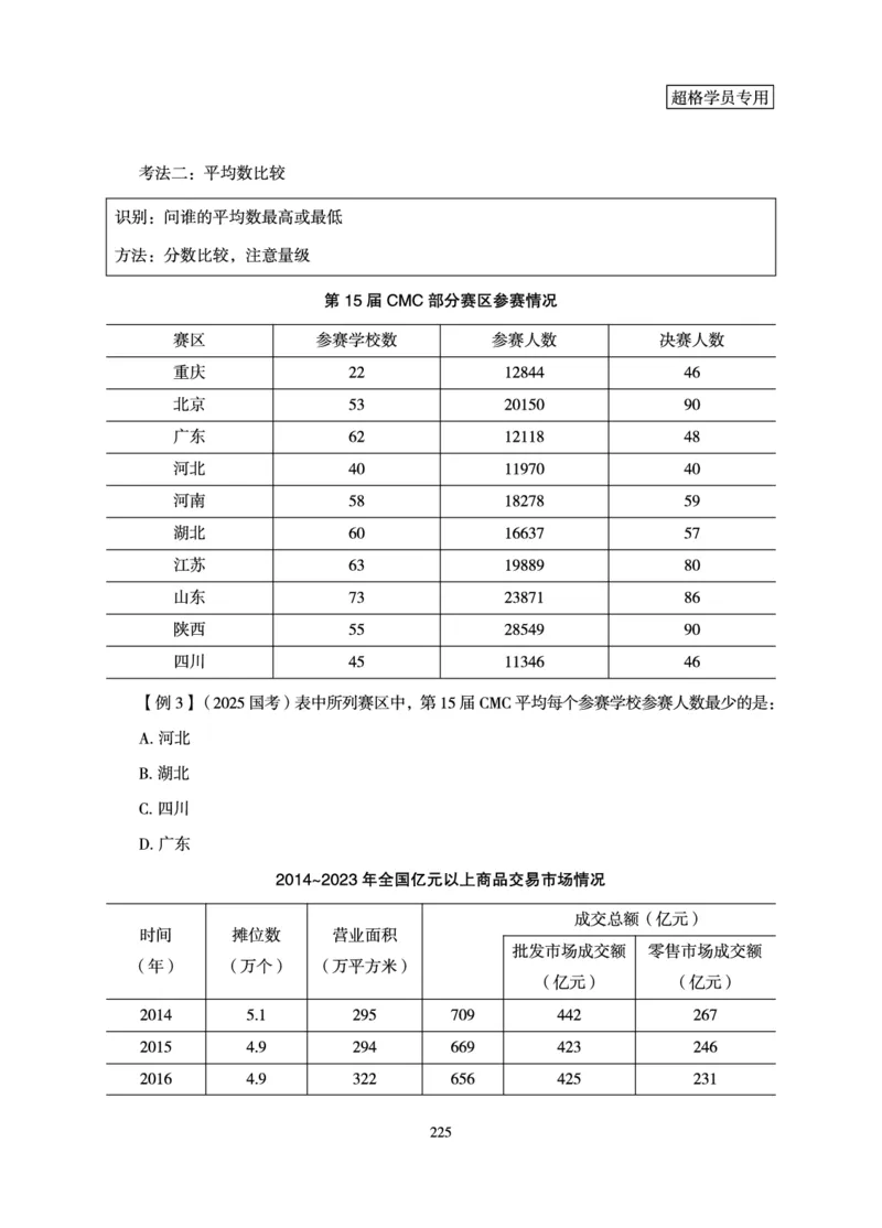 资料分析-理论实战3+2学习法_2026考公资料_超格合集_公考-理论班2026超格行测申论（六合一）理论实战班_讲义