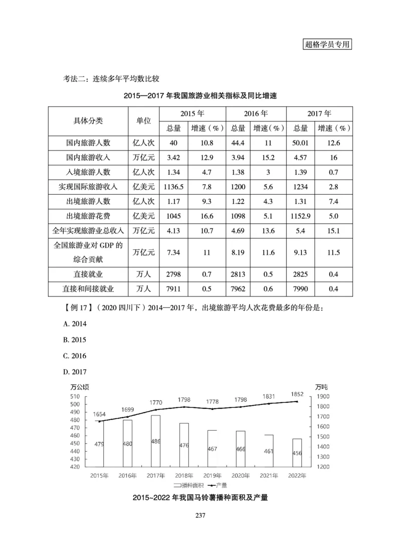 资料分析-理论实战3+2学习法_2026考公资料_超格合集_公考-理论班2026超格行测申论（六合一）理论实战班_讲义