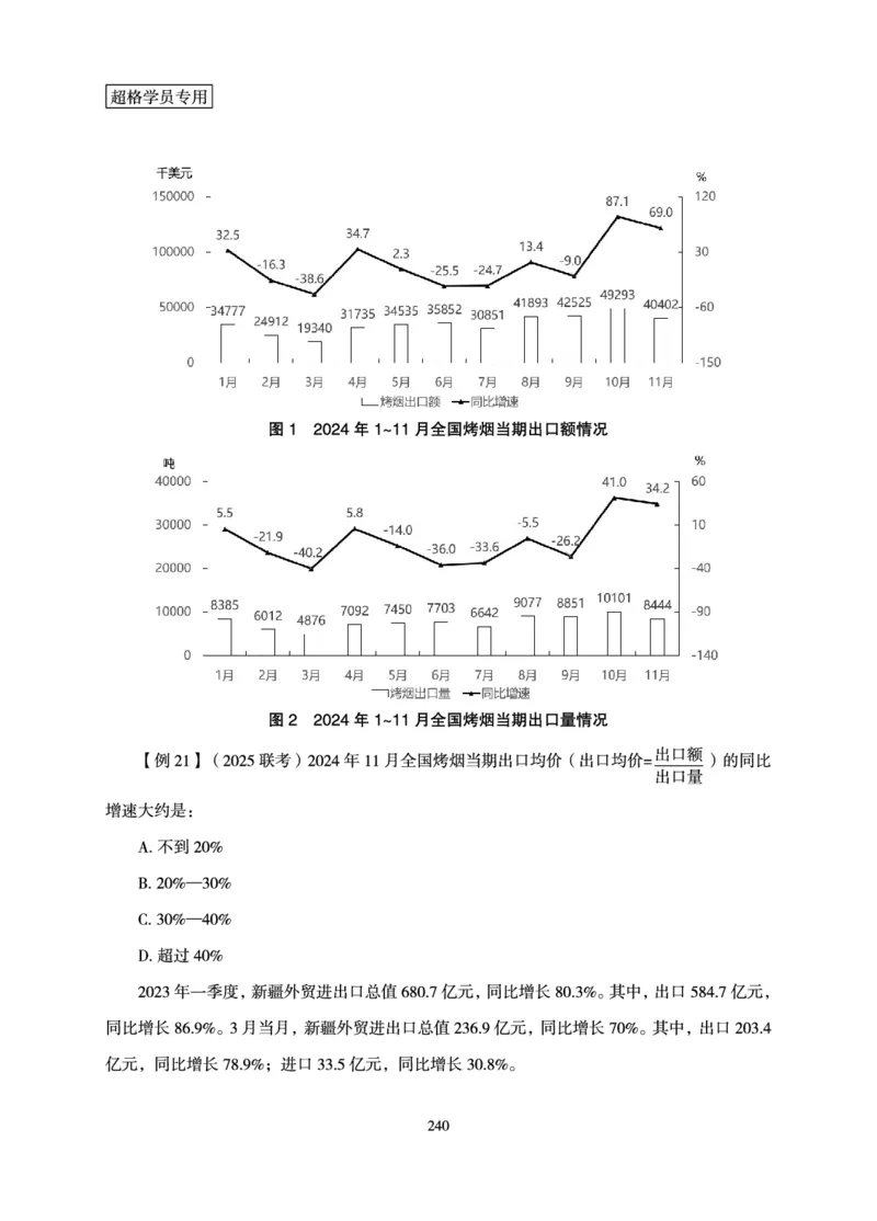 资料分析-理论实战3+2学习法_2026考公资料_超格合集_公考-理论班2026超格行测申论（六合一）理论实战班_讲义