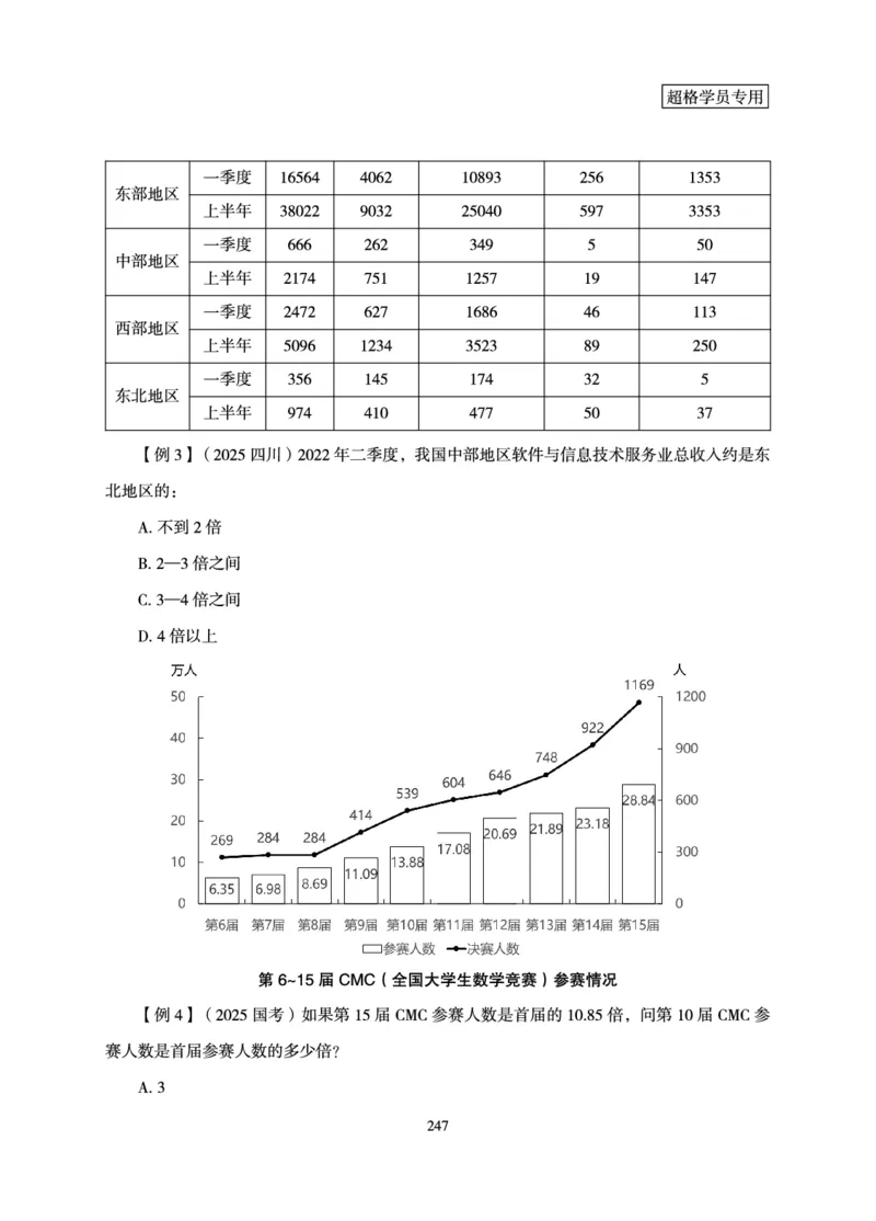 资料分析-理论实战3+2学习法_2026考公资料_超格合集_公考-理论班2026超格行测申论（六合一）理论实战班_讲义