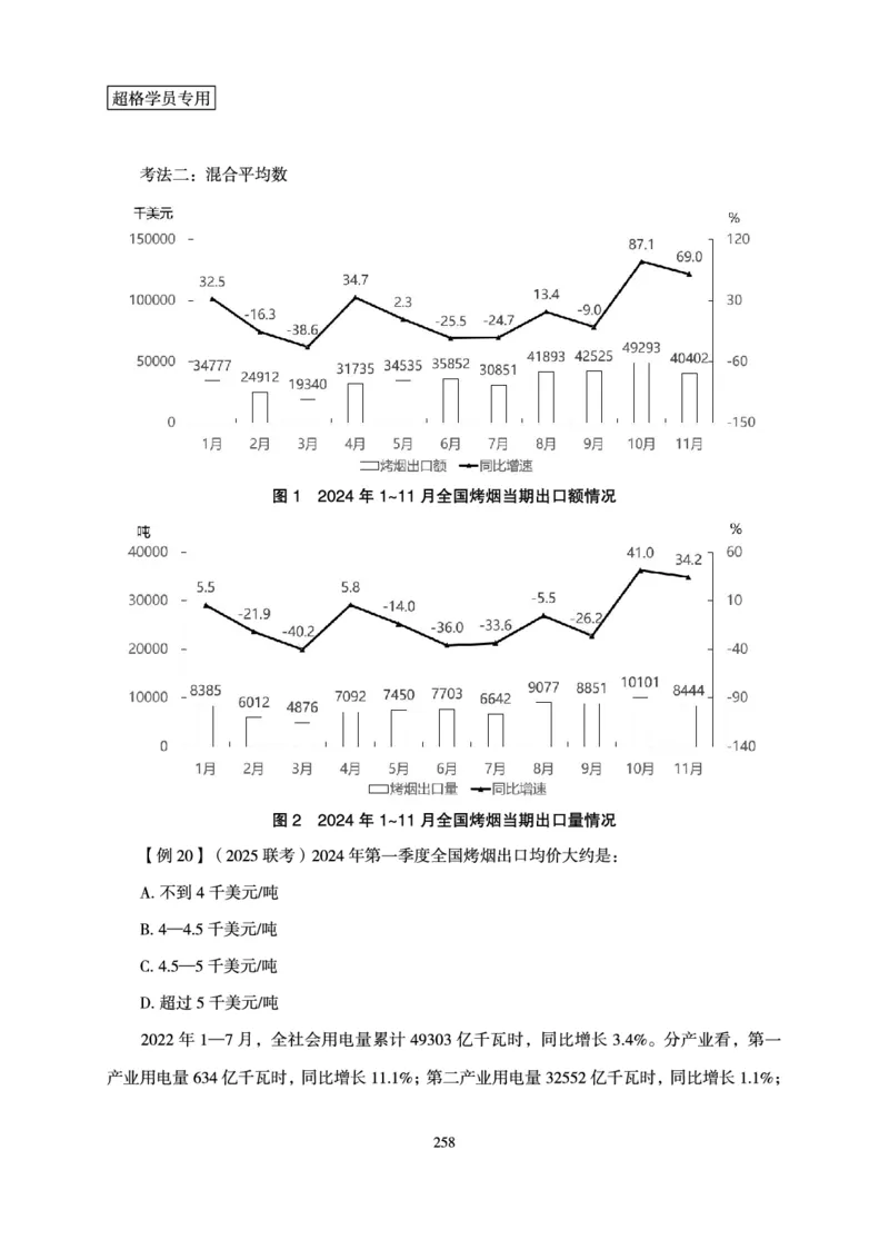资料分析-理论实战3+2学习法_2026考公资料_超格合集_公考-理论班2026超格行测申论（六合一）理论实战班_讲义