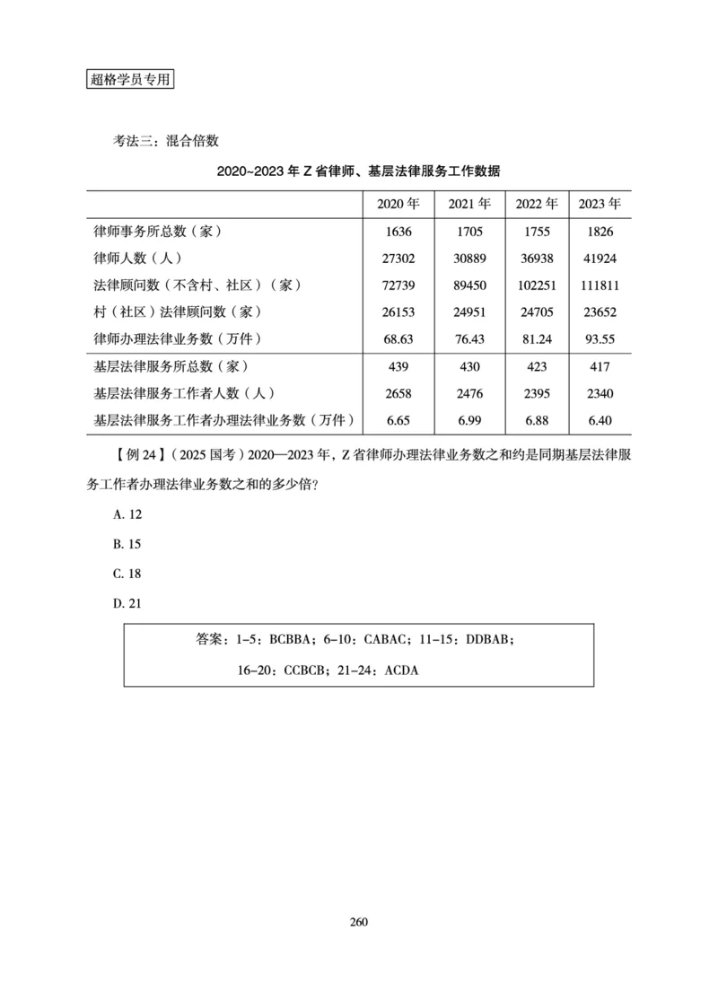 资料分析-理论实战3+2学习法_2026考公资料_超格合集_公考-理论班2026超格行测申论（六合一）理论实战班_讲义