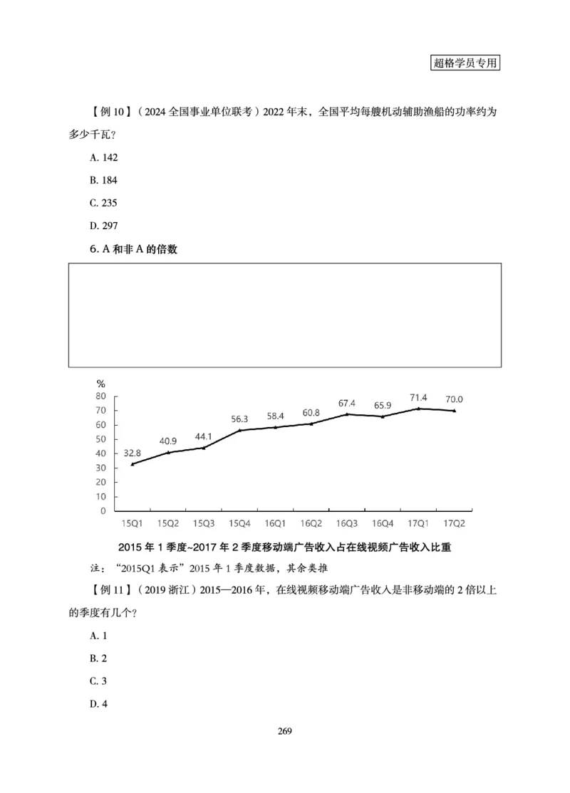 资料分析-理论实战3+2学习法_2026考公资料_超格合集_公考-理论班2026超格行测申论（六合一）理论实战班_讲义