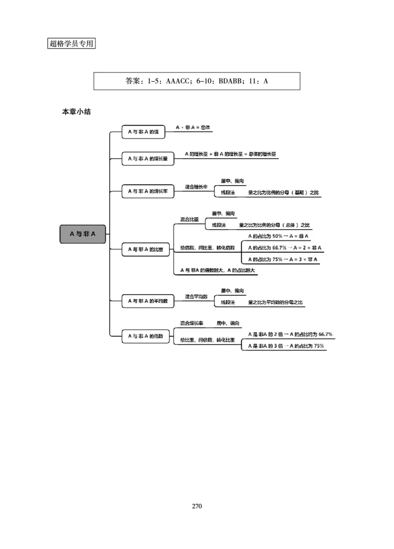 资料分析-理论实战3+2学习法_2026考公资料_超格合集_公考-理论班2026超格行测申论（六合一）理论实战班_讲义