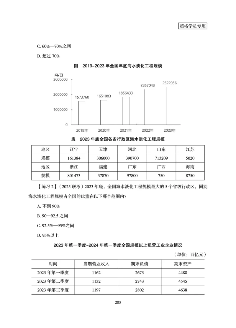 资料分析-理论实战3+2学习法_2026考公资料_超格合集_公考-理论班2026超格行测申论（六合一）理论实战班_讲义