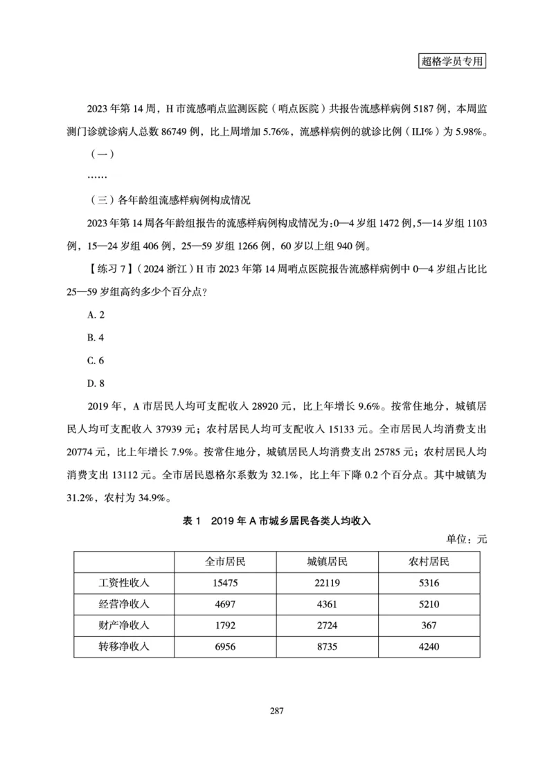 资料分析-理论实战3+2学习法_2026考公资料_超格合集_公考-理论班2026超格行测申论（六合一）理论实战班_讲义