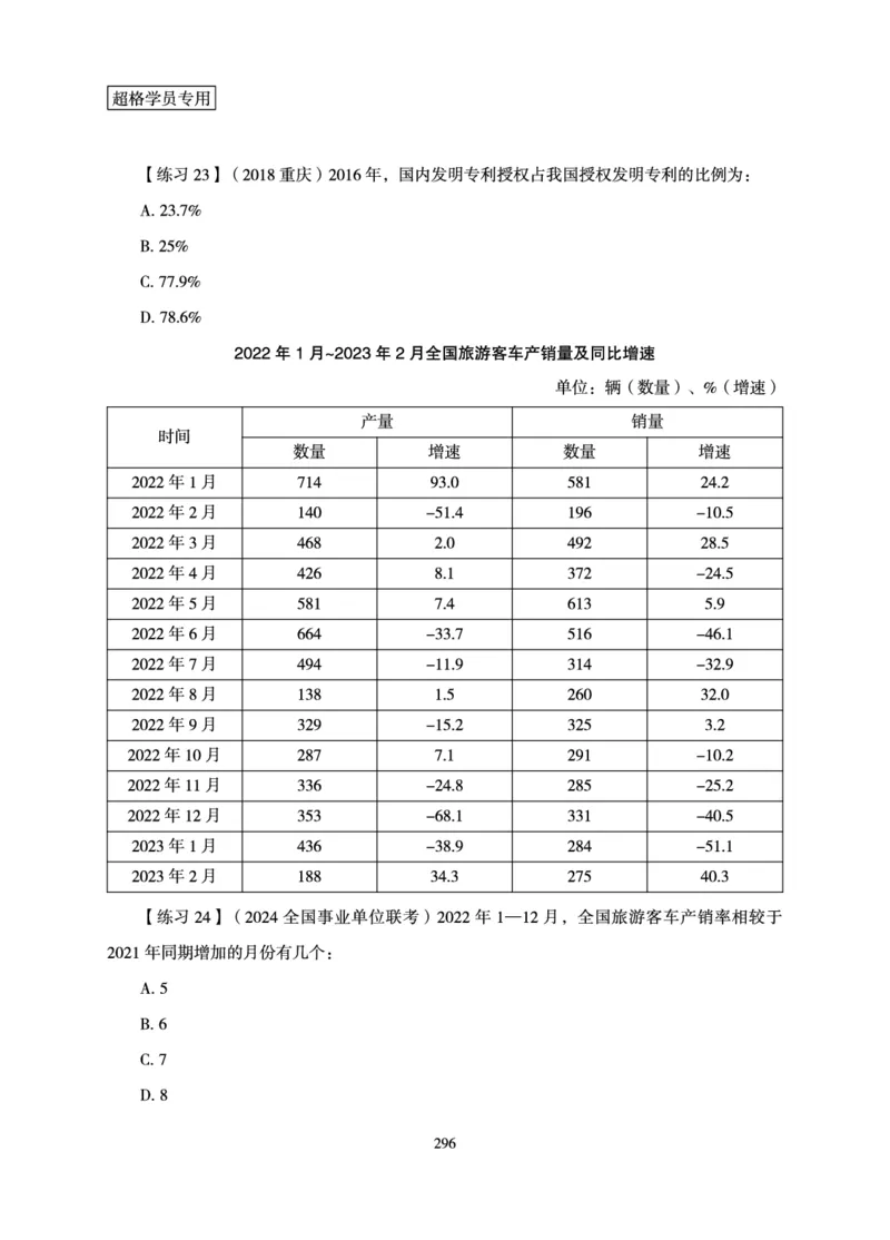 资料分析-理论实战3+2学习法_2026考公资料_超格合集_公考-理论班2026超格行测申论（六合一）理论实战班_讲义