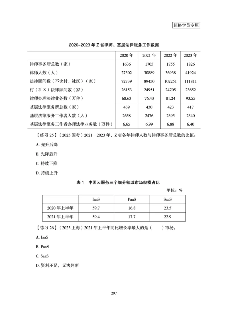 资料分析-理论实战3+2学习法_2026考公资料_超格合集_公考-理论班2026超格行测申论（六合一）理论实战班_讲义