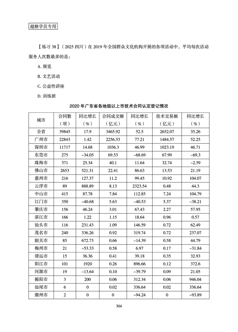资料分析-理论实战3+2学习法_2026考公资料_超格合集_公考-理论班2026超格行测申论（六合一）理论实战班_讲义