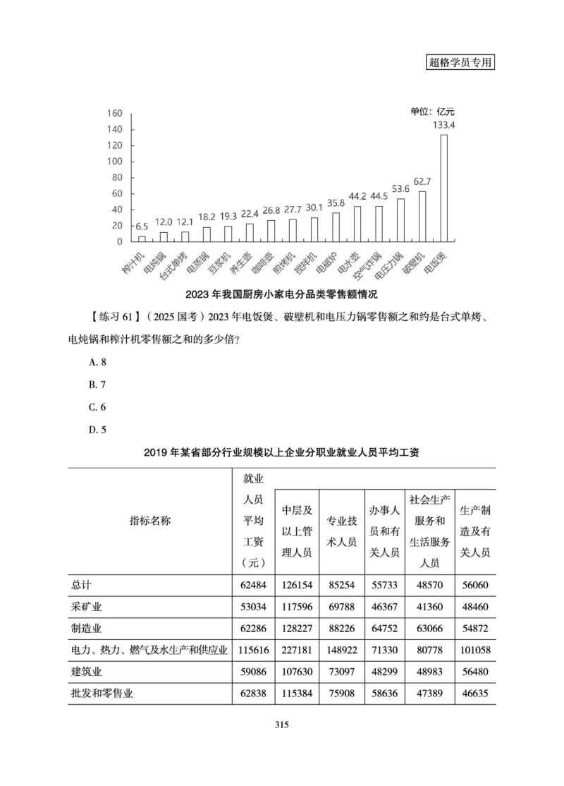 资料分析-理论实战3+2学习法_2026考公资料_超格合集_公考-理论班2026超格行测申论（六合一）理论实战班_讲义
