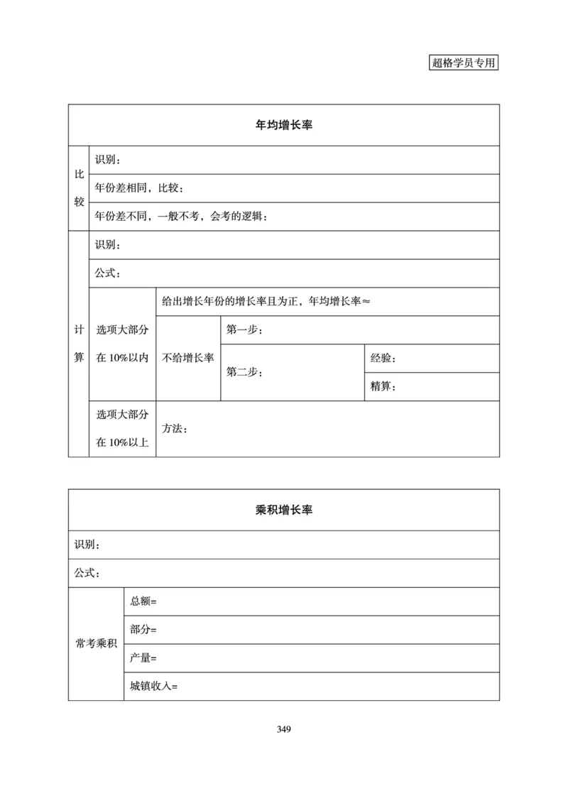 资料分析-理论实战3+2学习法_2026考公资料_超格合集_公考-理论班2026超格行测申论（六合一）理论实战班_讲义