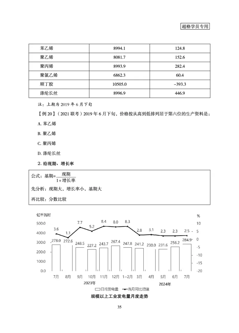 资料分析-理论实战3+2学习法_2026考公资料_超格合集_公考-理论班2026超格行测申论（六合一）理论实战班_讲义