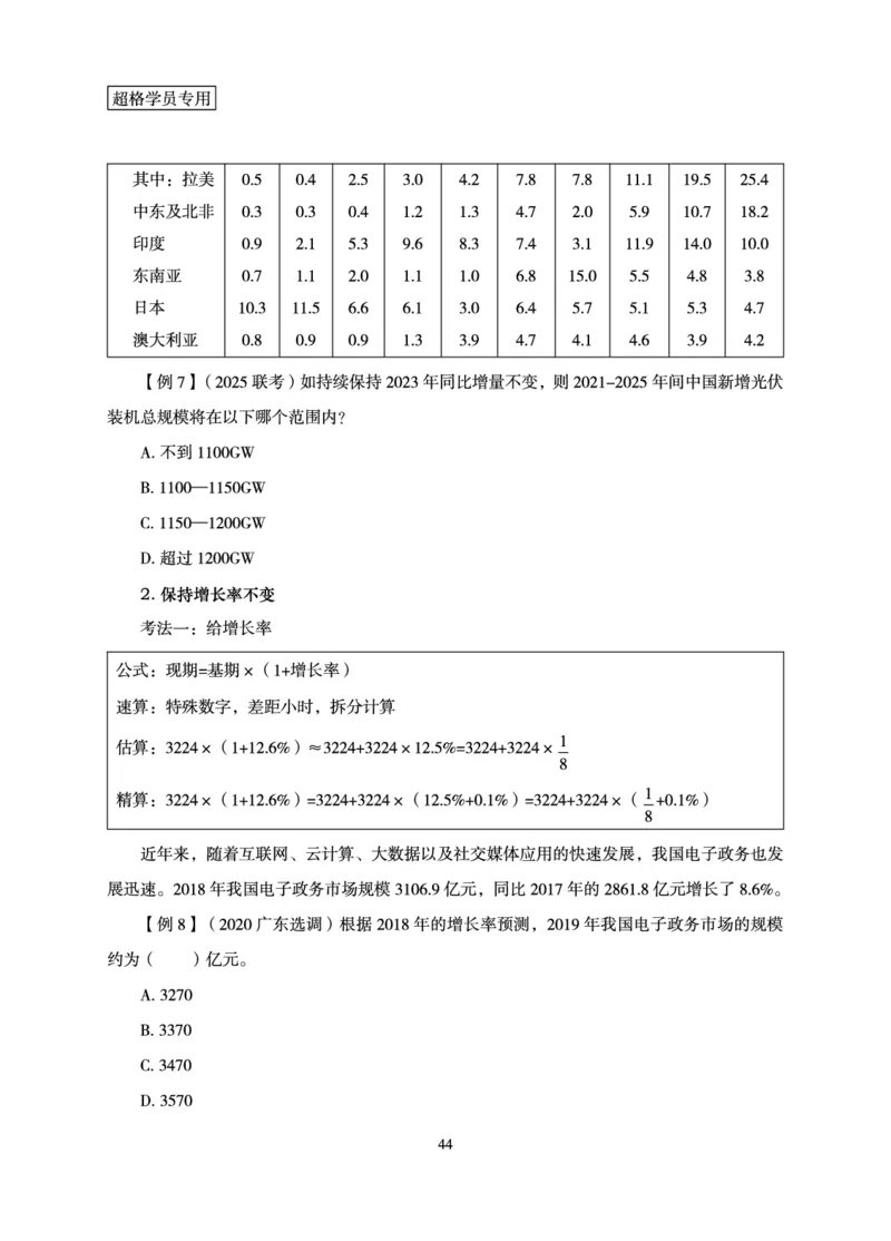 资料分析-理论实战3+2学习法_2026考公资料_超格合集_公考-理论班2026超格行测申论（六合一）理论实战班_讲义