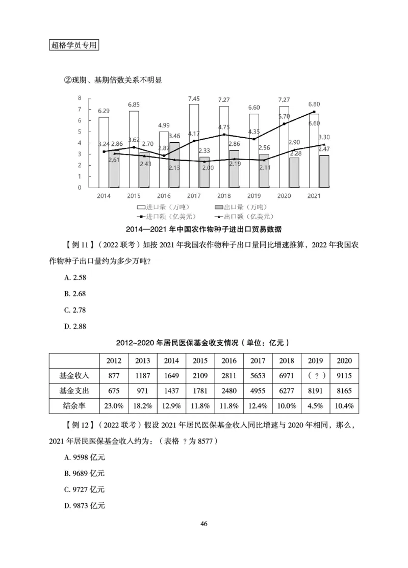 资料分析-理论实战3+2学习法_2026考公资料_超格合集_公考-理论班2026超格行测申论（六合一）理论实战班_讲义