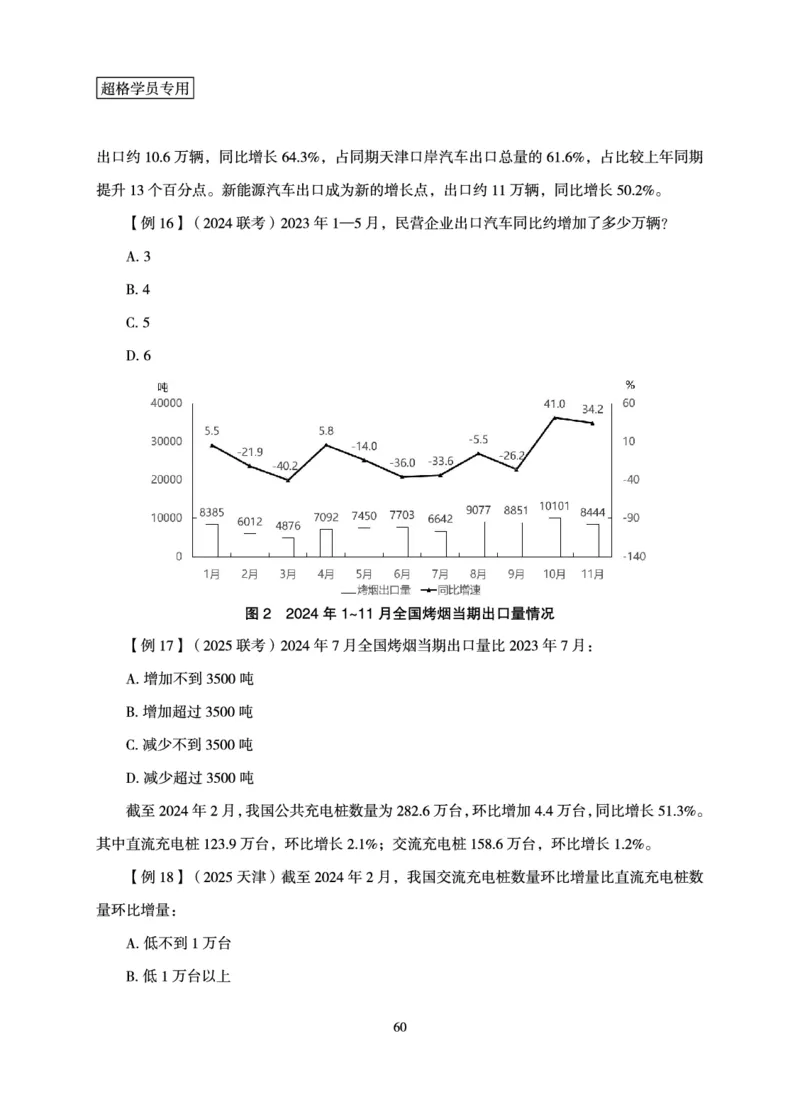 资料分析-理论实战3+2学习法_2026考公资料_超格合集_公考-理论班2026超格行测申论（六合一）理论实战班_讲义