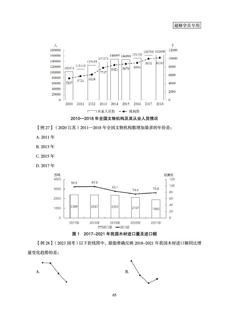 资料分析-理论实战3+2学习法_2026考公资料_超格合集_公考-理论班2026超格行测申论（六合一）理论实战班_讲义