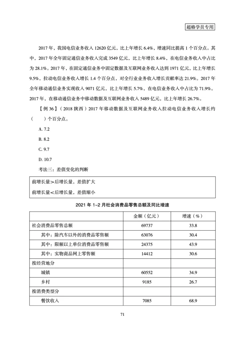 资料分析-理论实战3+2学习法_2026考公资料_超格合集_公考-理论班2026超格行测申论（六合一）理论实战班_讲义