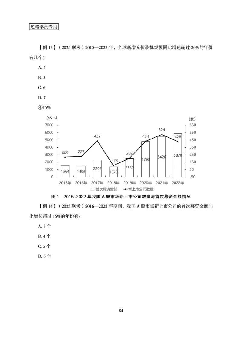 资料分析-理论实战3+2学习法_2026考公资料_超格合集_公考-理论班2026超格行测申论（六合一）理论实战班_讲义
