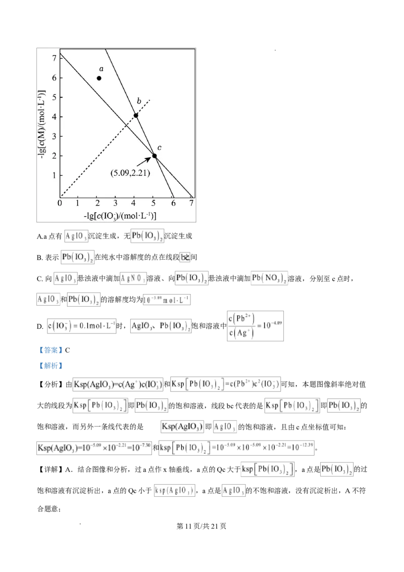 2025年1月山西、陕西、宁夏、青海普通高等学校招生考试适应性测试（八省联考）化学试题Word版含解析_2025年1月_2501062025年高考综合改革适应性演练（八省联考）