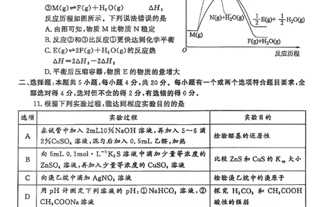 化学试卷_2025年1月_250116山东省潍坊市、临沂市2024-2025学年度2025届高三上学期期末质量检测（全科）_山东省潍坊市2024-2025学年高三上学期1月期末化学
