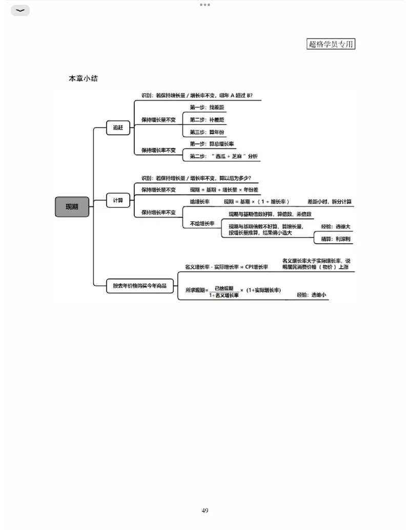 高照丨26资料分析3+2第4节_2026考公资料_（05）超格_2026年超格行测申论六合一理论实战班_资料分析理论实战班（3+2）高照&牟立志_高照丨26资料分析3+2听课笔记