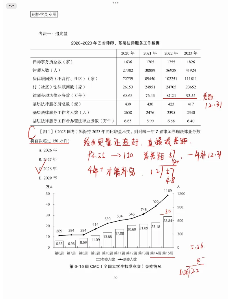 高照丨26资料分析3+2第4节_2026考公资料_（05）超格_2026年超格行测申论六合一理论实战班_资料分析理论实战班（3+2）高照&牟立志_高照丨26资料分析3+2听课笔记