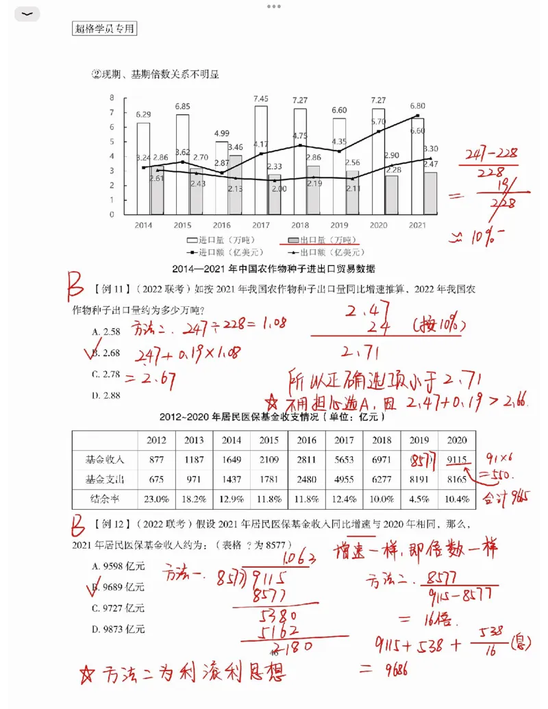 高照丨26资料分析3+2第4节_2026考公资料_（05）超格_2026年超格行测申论六合一理论实战班_资料分析理论实战班（3+2）高照&牟立志_高照丨26资料分析3+2听课笔记