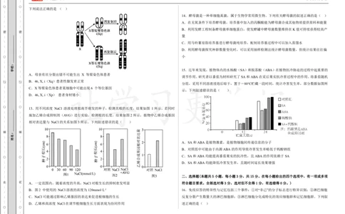 (8.32)-点睛押题卷&mdash;&mdash;辽宁卷_2024高考押题卷_132024高途全系列_26高途点睛卷_2024点睛密卷-生物