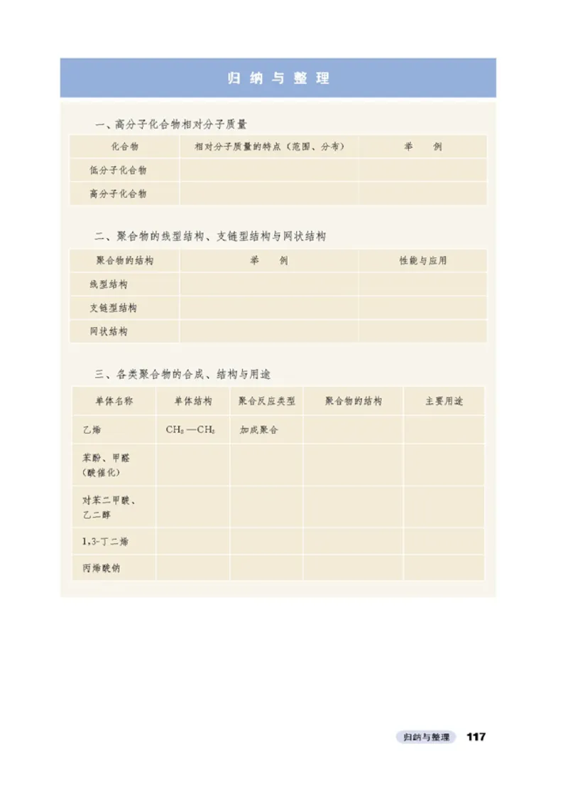 高中化学选修5有机化学基础_4-教培资料-26年最新资料-同步更新_初中高中教资_03科三专项（进去保存报考的学科即可）_02科三专项（笔记真题思维导图教学设计版本二）