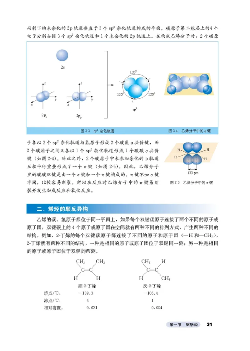 高中化学选修5有机化学基础_4-教培资料-26年最新资料-同步更新_初中高中教资_03科三专项（进去保存报考的学科即可）_02科三专项（笔记真题思维导图教学设计版本二）
