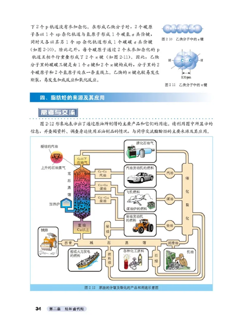 高中化学选修5有机化学基础_4-教培资料-26年最新资料-同步更新_初中高中教资_03科三专项（进去保存报考的学科即可）_02科三专项（笔记真题思维导图教学设计版本二）