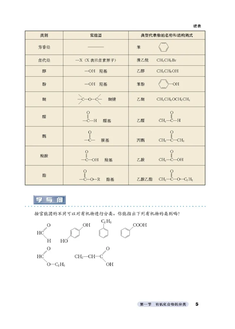高中化学选修5有机化学基础_4-教培资料-26年最新资料-同步更新_初中高中教资_03科三专项（进去保存报考的学科即可）_02科三专项（笔记真题思维导图教学设计版本二）
