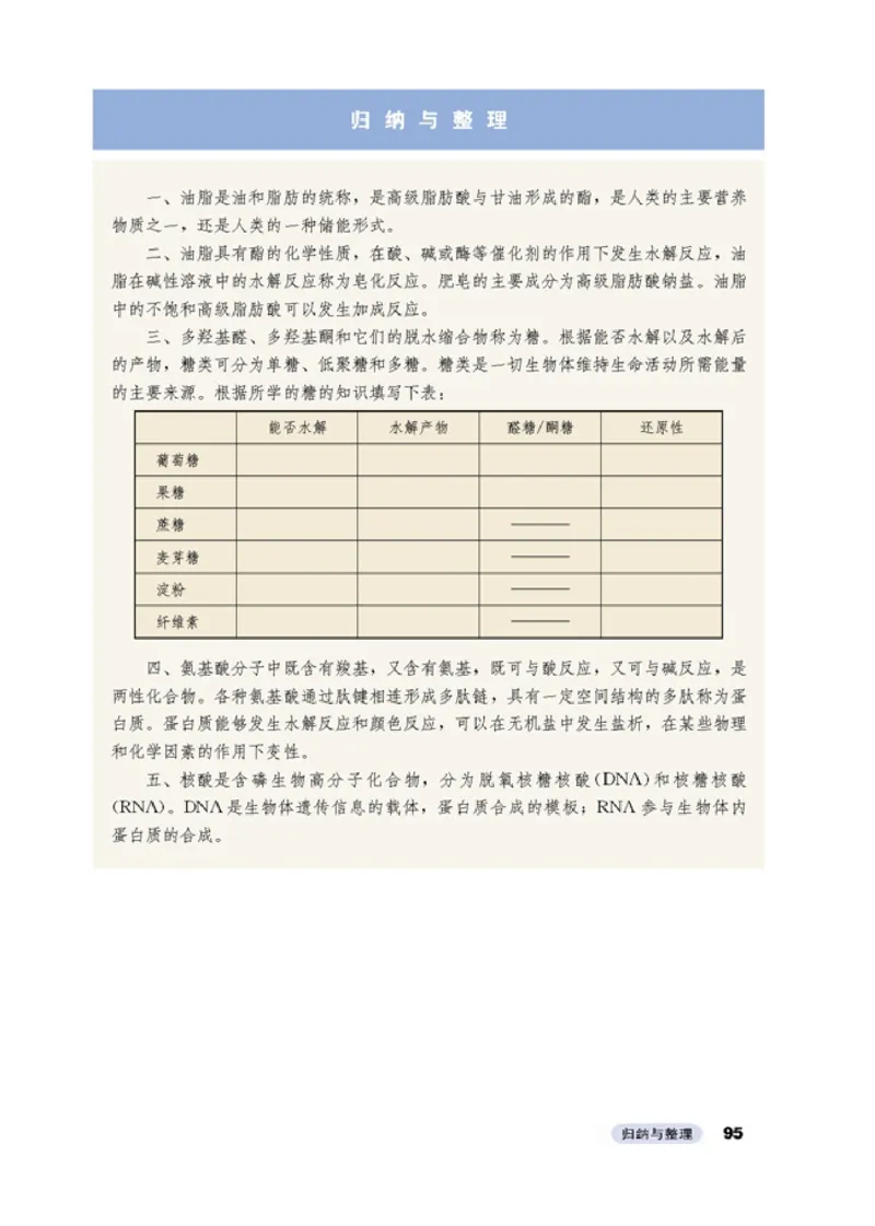 高中化学选修5有机化学基础_4-教培资料-26年最新资料-同步更新_初中高中教资_03科三专项（进去保存报考的学科即可）_02科三专项（笔记真题思维导图教学设计版本二）