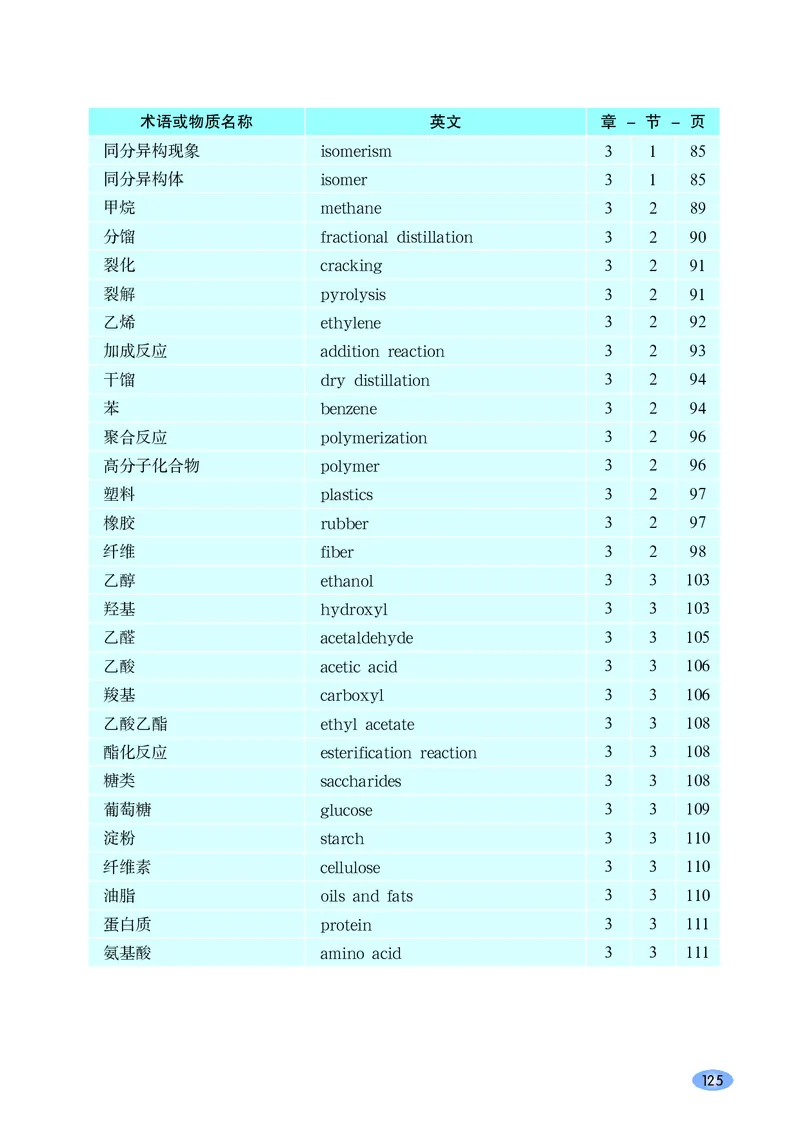 鲁科版化学必修第二册高清教材_4-教培资料-26年最新资料-同步更新_初中高中教资_03科三专项（进去保存报考的学科即可）_02科三专项（笔记真题思维导图教学设计版本二）