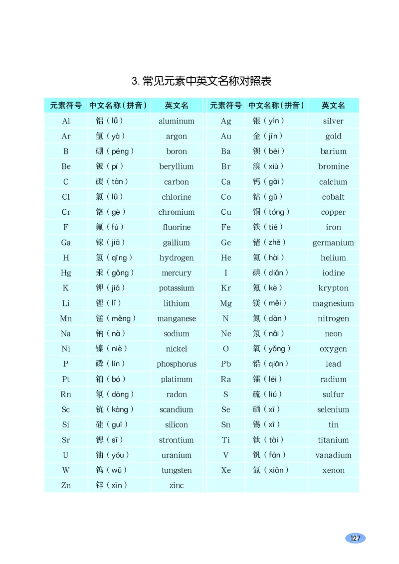 鲁科版化学必修第二册高清教材_4-教培资料-26年最新资料-同步更新_初中高中教资_03科三专项（进去保存报考的学科即可）_02科三专项（笔记真题思维导图教学设计版本二）