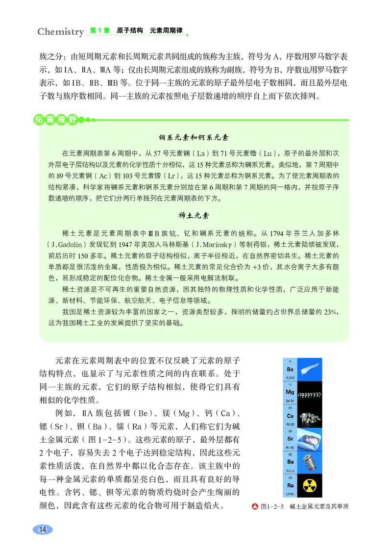 鲁科版化学必修第二册高清教材_4-教培资料-26年最新资料-同步更新_初中高中教资_03科三专项（进去保存报考的学科即可）_02科三专项（笔记真题思维导图教学设计版本二）