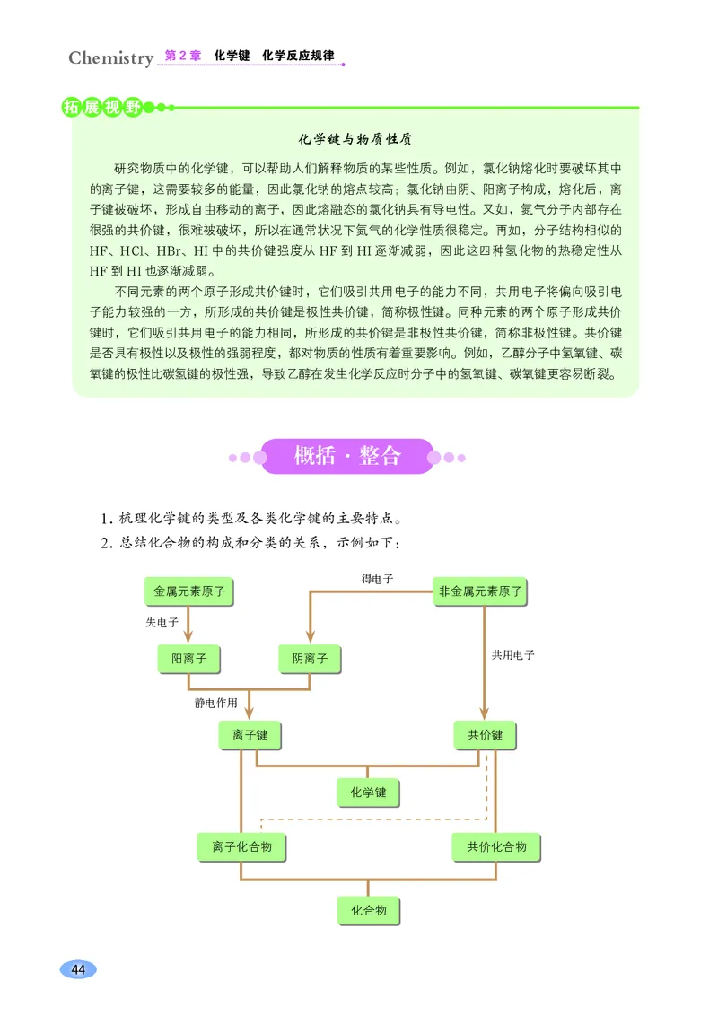 鲁科版化学必修第二册高清教材_4-教培资料-26年最新资料-同步更新_初中高中教资_03科三专项（进去保存报考的学科即可）_02科三专项（笔记真题思维导图教学设计版本二）