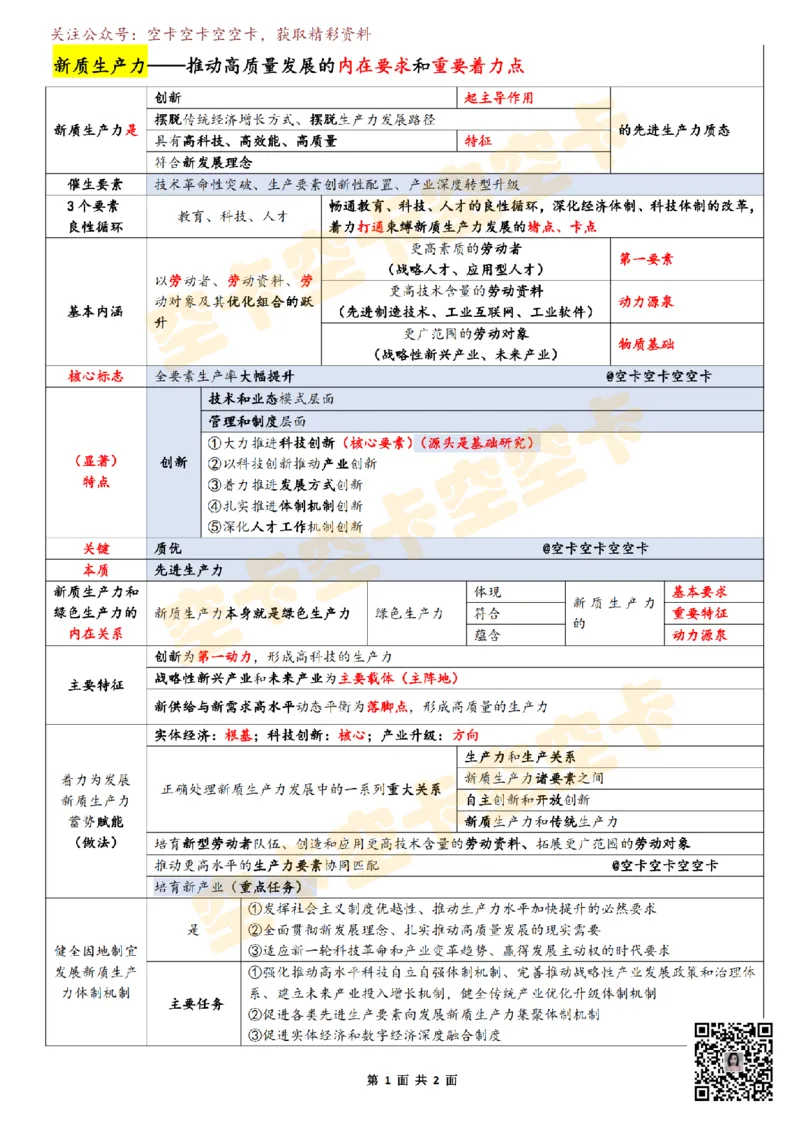 308142619996692新质生产力表格空卡原创_2026考公资料_（49）政治理论合集_政治理论合集_空卡政治9.9考研救命资料包（政治理论可看）