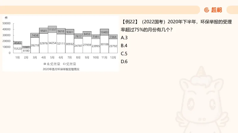 A非A_2026考公资料_超格合集_公考-夸夸刷2026超格行测+申论（五合一）夸夸刷刷题营_资料分析_课件