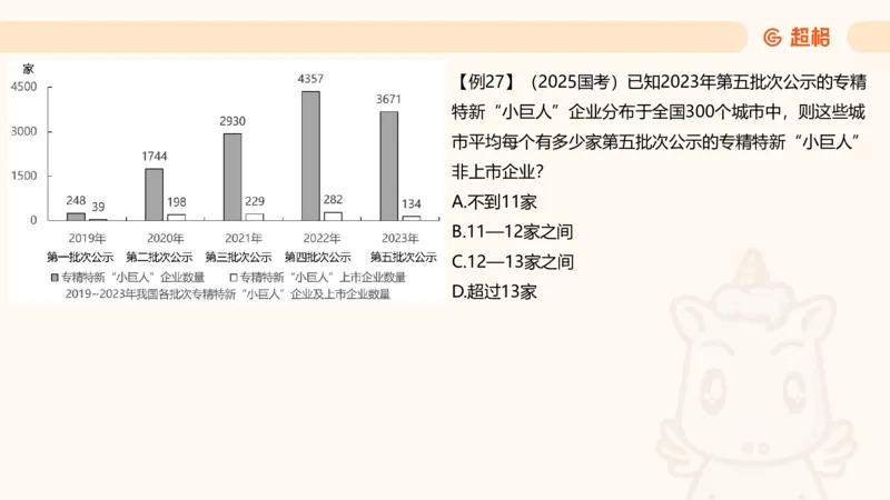 A非A_2026考公资料_超格合集_公考-夸夸刷2026超格行测+申论（五合一）夸夸刷刷题营_资料分析_课件