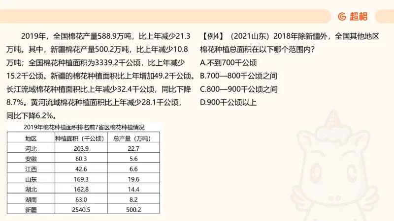 A非A_2026考公资料_超格合集_公考-夸夸刷2026超格行测+申论（五合一）夸夸刷刷题营_资料分析_课件