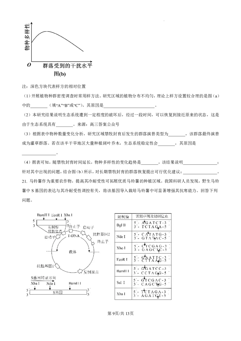 2025《高考真题&bull;陕晋青宁》生物试卷_2025《全国高考真题卷》各地方卷_2025《高考真题&bull;陕晋青宁》