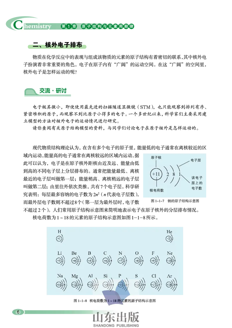 鲁科版高中化学必修2（2003课标版）_4-教培资料-26年最新资料-同步更新_初中高中教资_03科三专项（进去保存报考的学科即可）_02科三专项（笔记真题思维导图教学设计版本二）