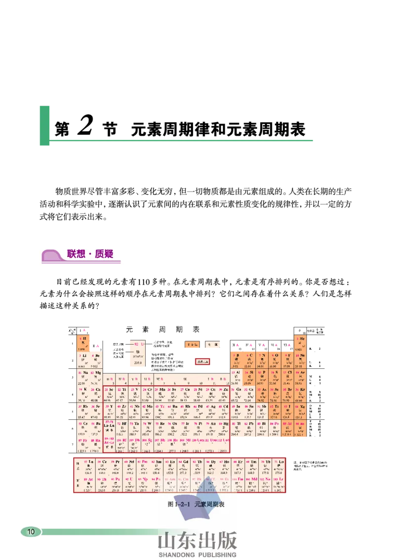 鲁科版高中化学必修2（2003课标版）_4-教培资料-26年最新资料-同步更新_初中高中教资_03科三专项（进去保存报考的学科即可）_02科三专项（笔记真题思维导图教学设计版本二）