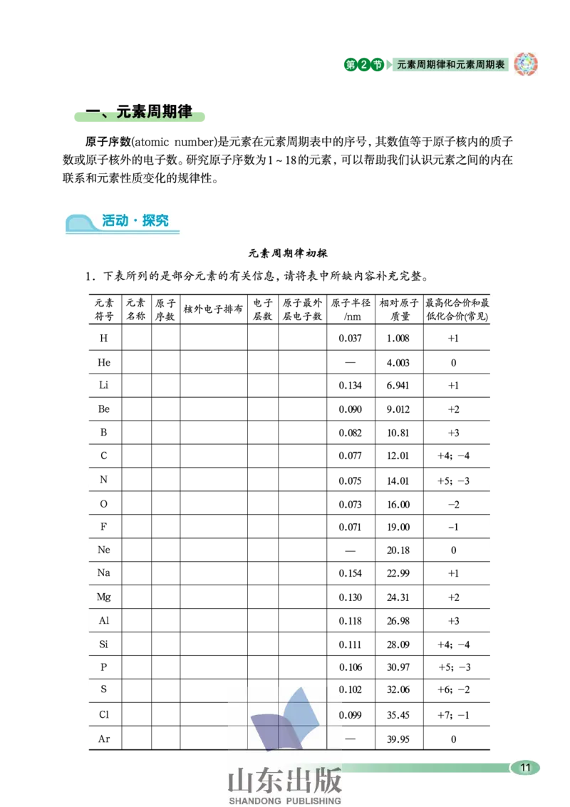 鲁科版高中化学必修2（2003课标版）_4-教培资料-26年最新资料-同步更新_初中高中教资_03科三专项（进去保存报考的学科即可）_02科三专项（笔记真题思维导图教学设计版本二）