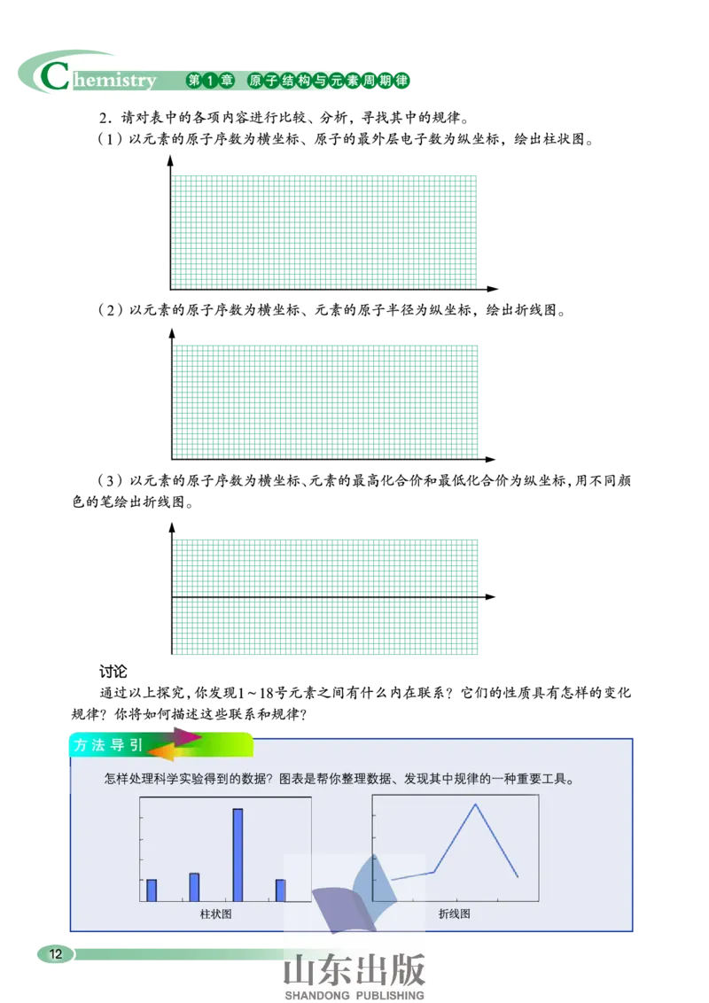 鲁科版高中化学必修2（2003课标版）_4-教培资料-26年最新资料-同步更新_初中高中教资_03科三专项（进去保存报考的学科即可）_02科三专项（笔记真题思维导图教学设计版本二）
