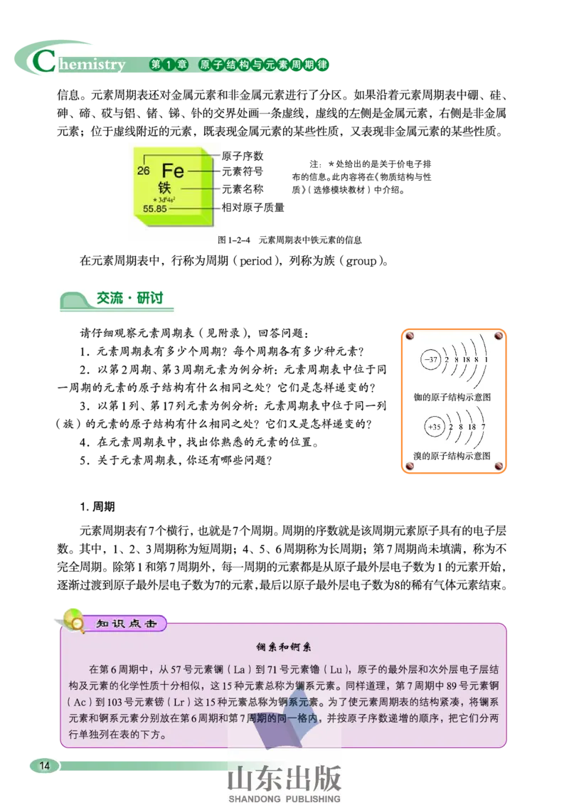 鲁科版高中化学必修2（2003课标版）_4-教培资料-26年最新资料-同步更新_初中高中教资_03科三专项（进去保存报考的学科即可）_02科三专项（笔记真题思维导图教学设计版本二）