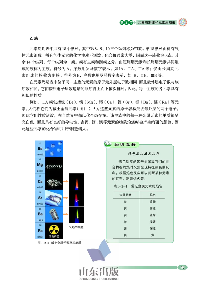 鲁科版高中化学必修2（2003课标版）_4-教培资料-26年最新资料-同步更新_初中高中教资_03科三专项（进去保存报考的学科即可）_02科三专项（笔记真题思维导图教学设计版本二）